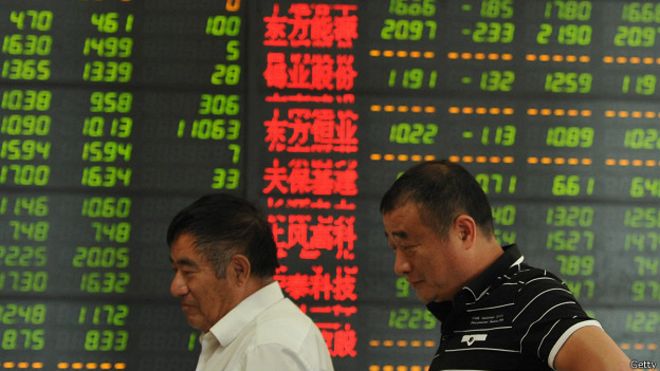 Bolsa de valores en China