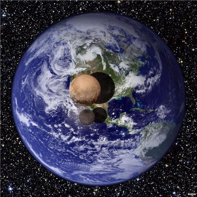 ¿Por qué Plutón dejó de ser planeta?