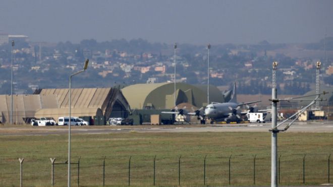 Incirlik