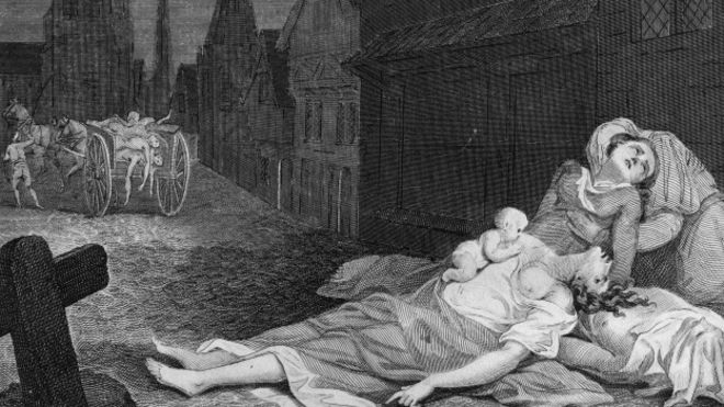 Víctimas de la peste negra en el siglo XVII, en Londres.
