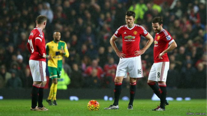 Man Utd