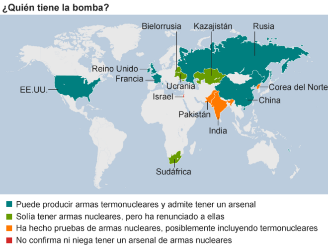 Mapa de quiénes tienen la bomba H