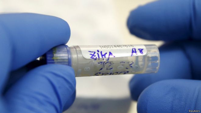 Zika