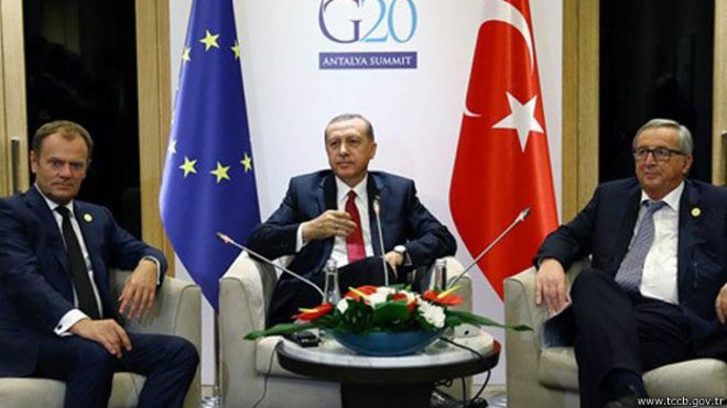 160208155528_erdogan_juncker_tusk_624x351_www.tccb.gov.tr.jpg