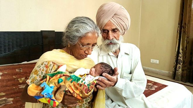 Kaur