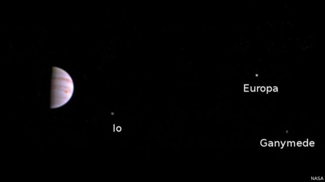 Jupiter