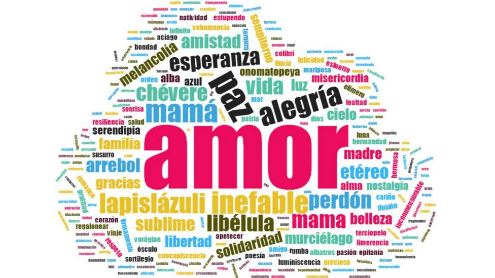 RETO 1 de noviembre: la palabra más bonita del español. | Miralibro