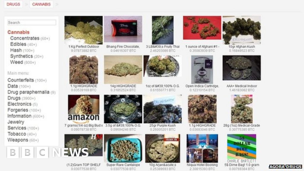 Dark Web Marketplace Shuts Down Over Security Concerns BBC News