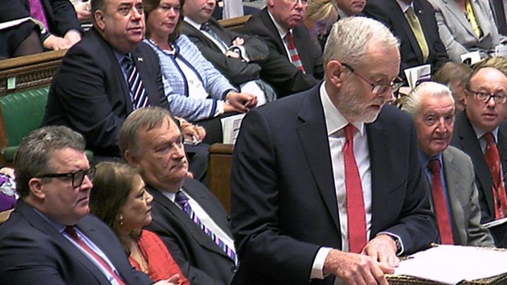 PMQs: Corbyn raises Waspi issue of women's pensions