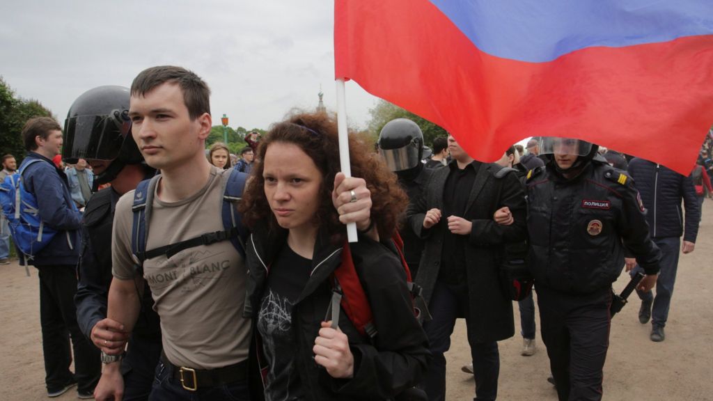 Putin Critic Alexei Navalny Held As Thousands Attend Russia Protests Bbc News 3922
