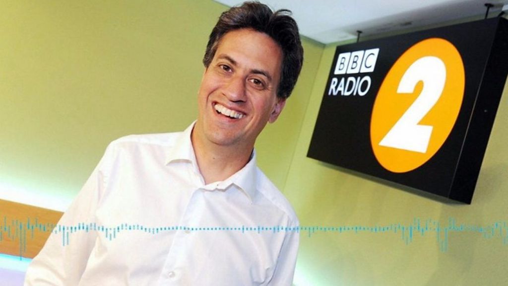 Ed Miliband's stint as Radio 2 presenter reviewed by Farage and Reynolds