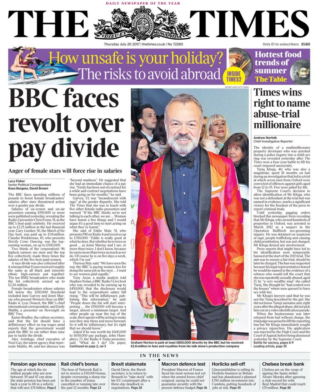 Newspaper headlines BBC 'Bloated Blokes Club' BBC News