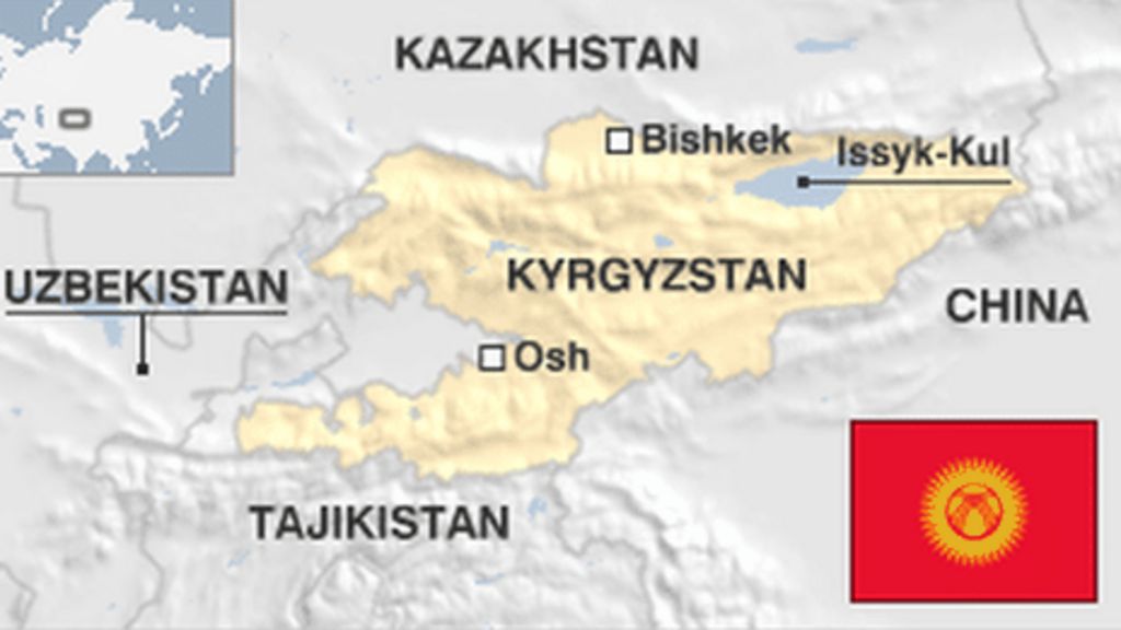 Kyrgyzstan country profile - BBC News