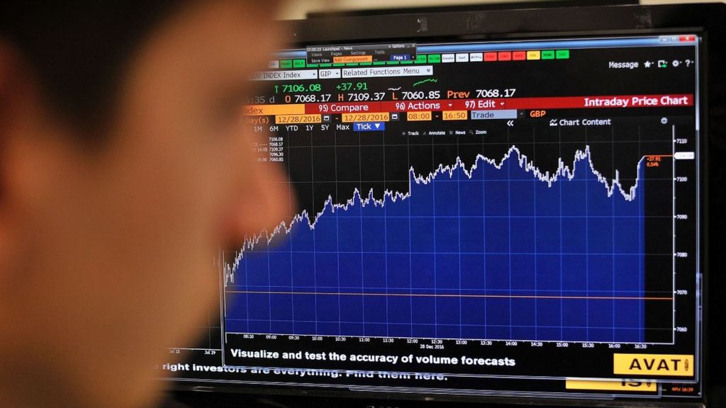 Retailers sag as FTSE 100 slides