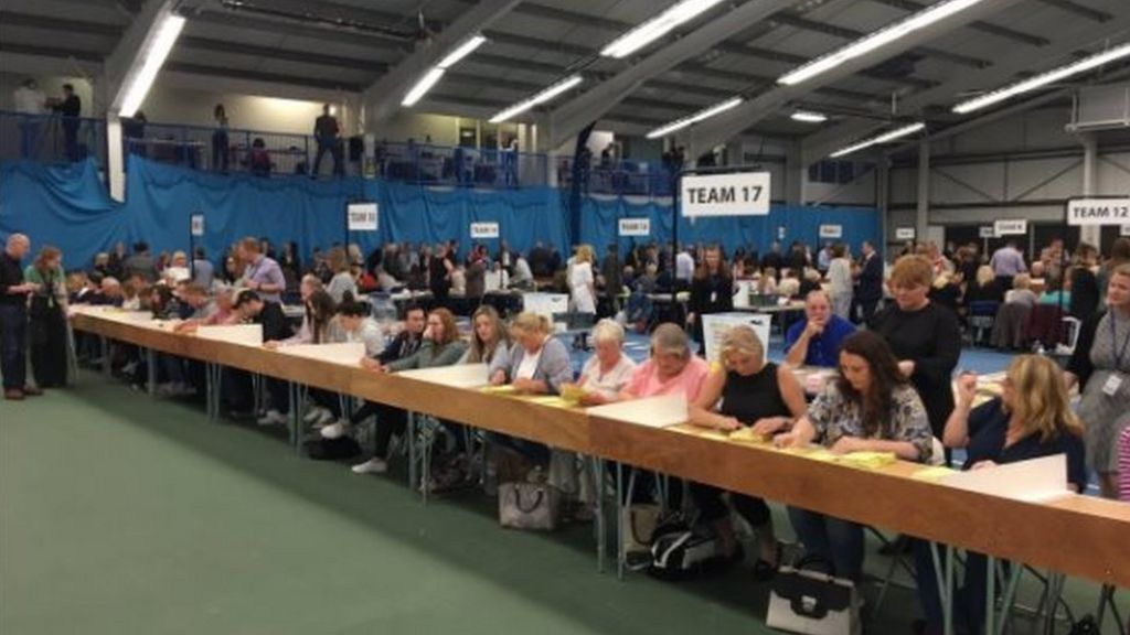 General election 2017: Counting under way across England