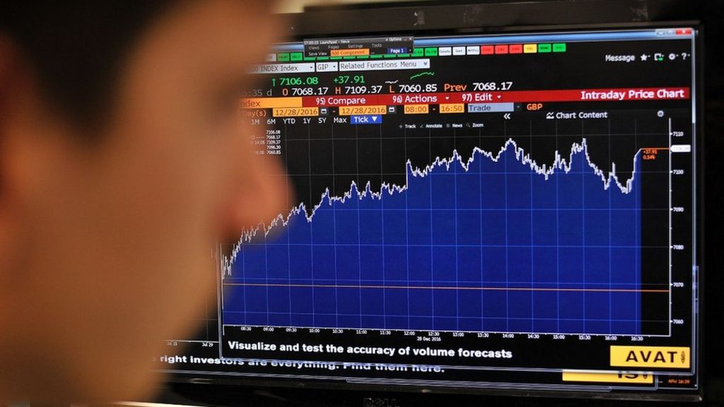 FTSE climbs on French election result