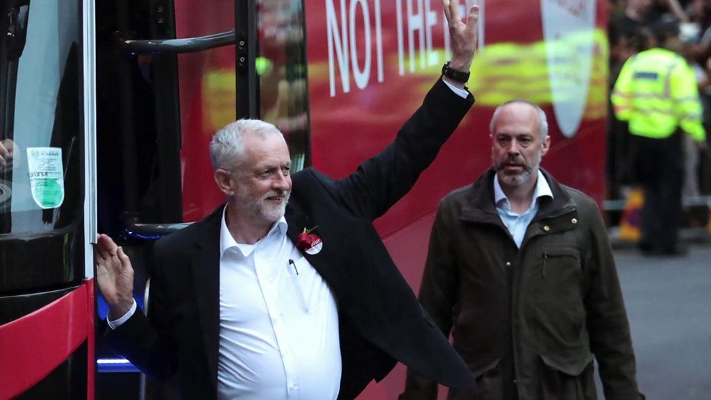 Jeremy Corbyn: How Momentum HQ perfected social media outreach