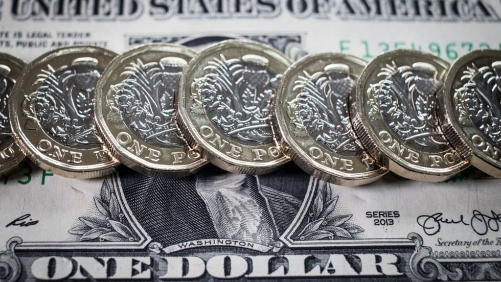 Pound remains under pressure amid political uncertainty