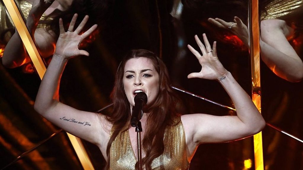 Eurovision predictions