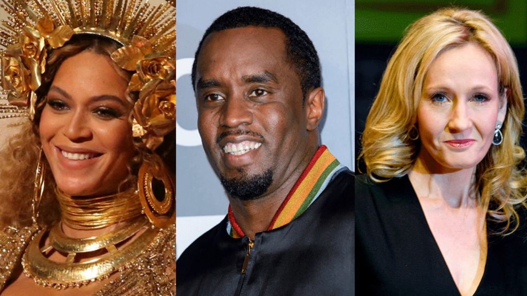 Forbes rich list Which celebrities earned the most over the past year