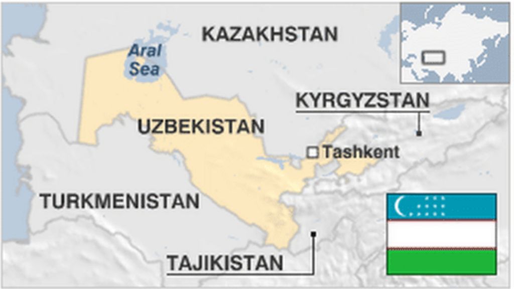 Uzbekistan Country Profile Bbc News