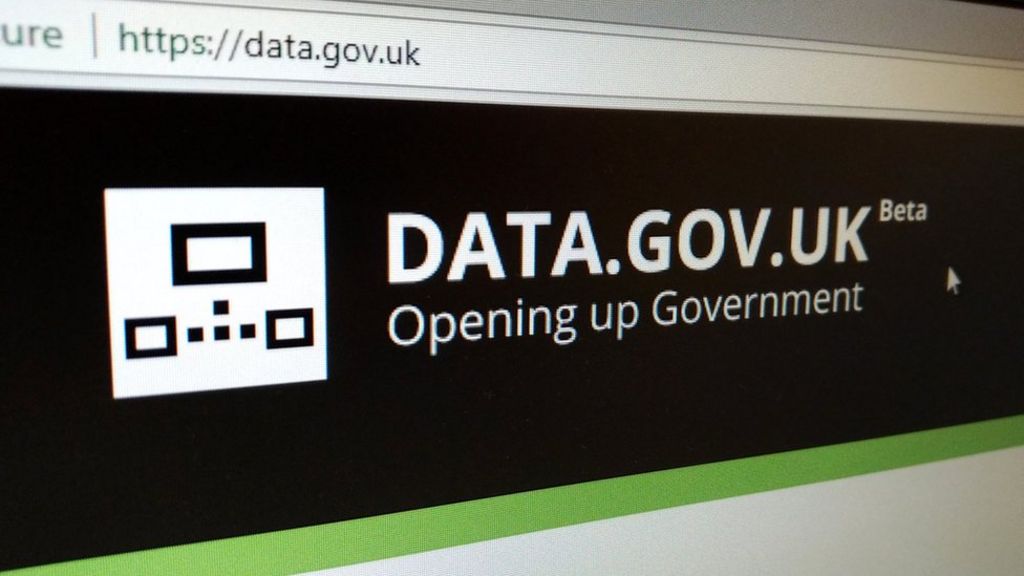 Government data site user details leak