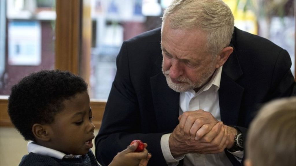 Corbyn promises free primary school meals for all