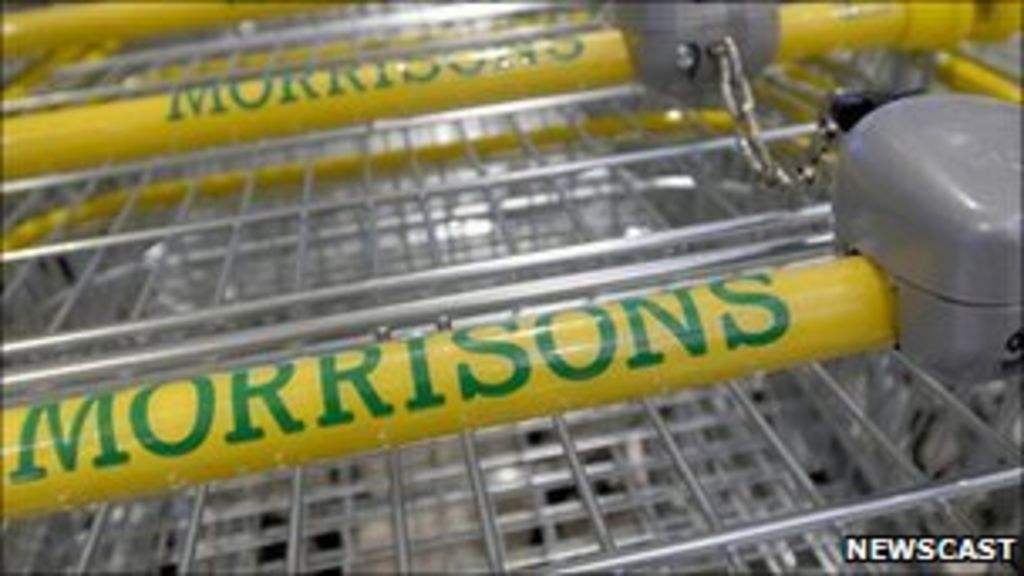 Morrisons to launch online shopping service BBC News