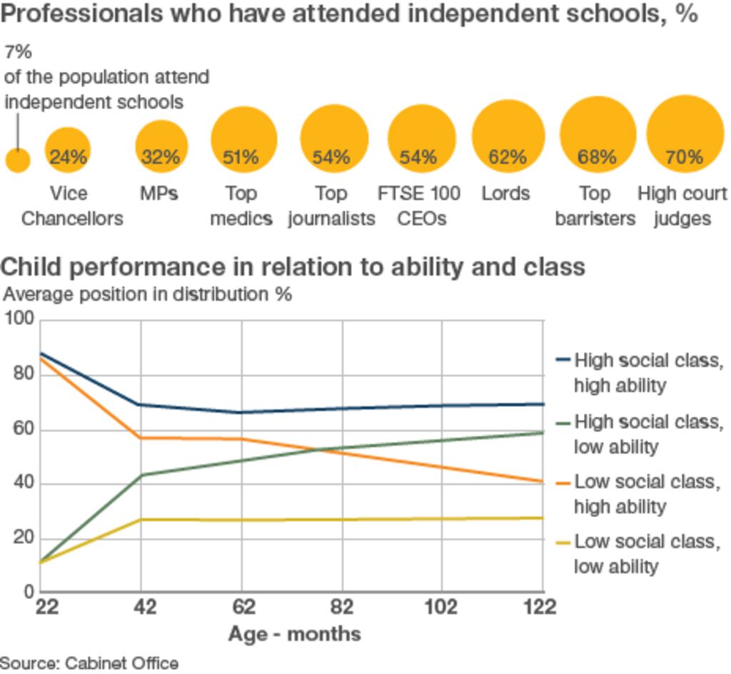 online dating opening message