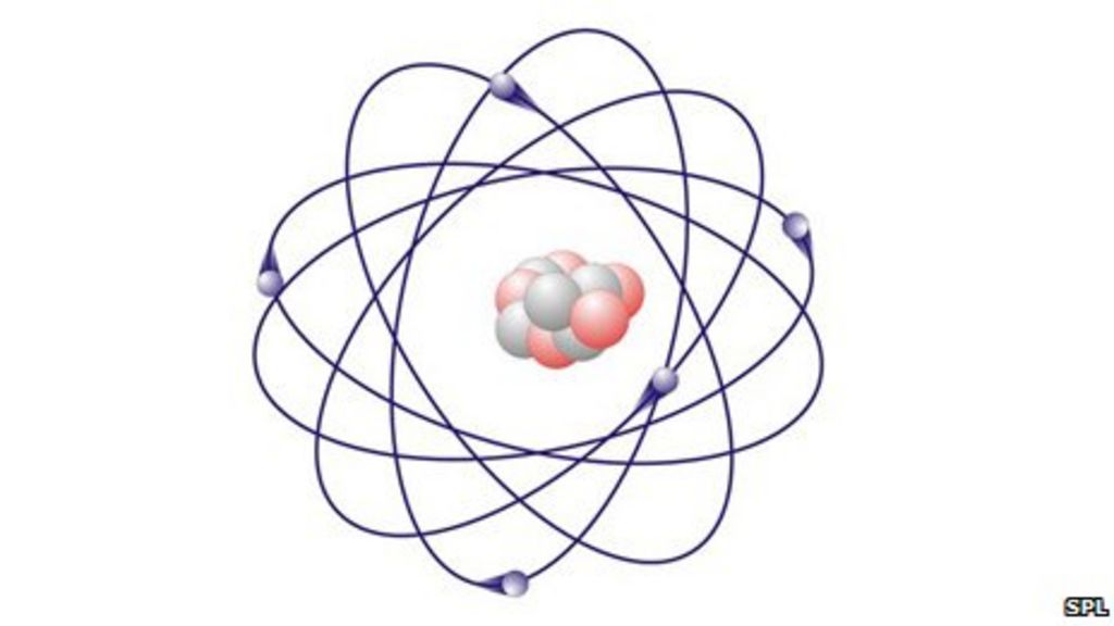 Electron particle's shape revealed - BBC News