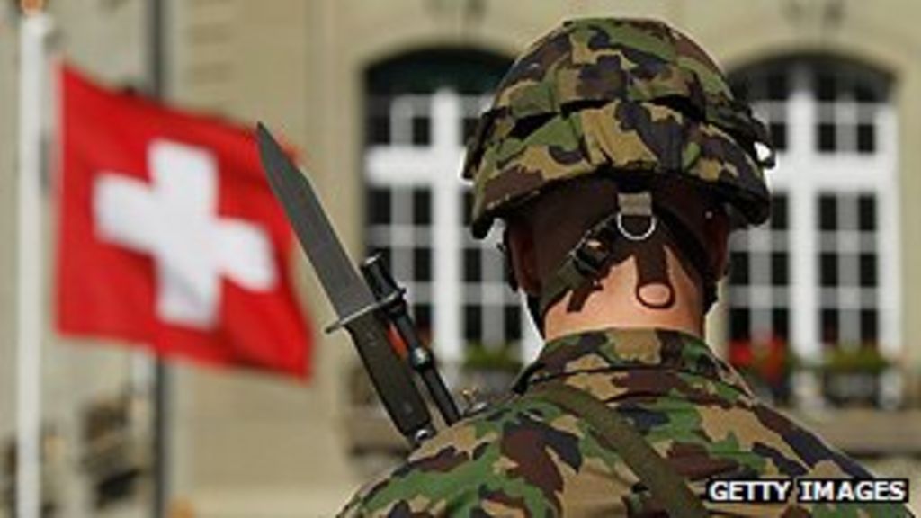 the swiss army