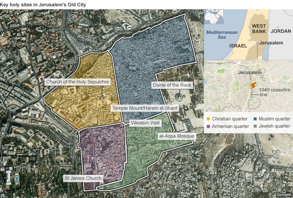 Image result for photos of jerusalem