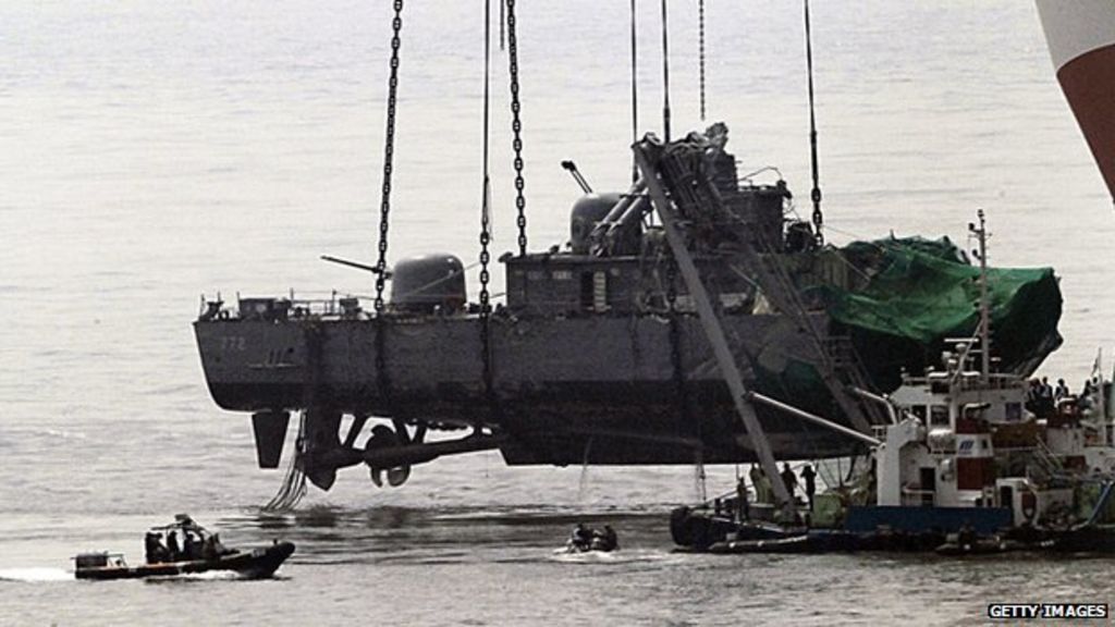 North Korea: 'No apology' for S Korea Cheonan sinking - BBC News