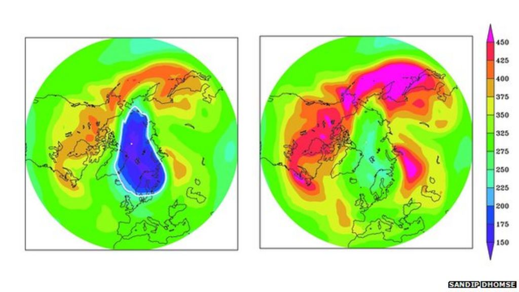 How Arctic Ozone Hole Was Avoided By Montreal Protocol - BBC News