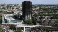 Grenfell Tower