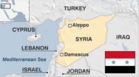 Map of Syria