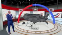 Senate term duration