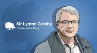 Lynton Crosby