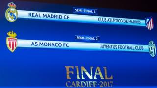 Sorteo de la Champions