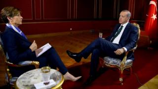 Cumhurbaşkanı Erdoğan'ın CNN'e verdiği röportaj