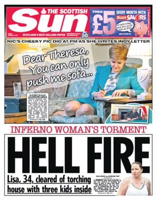 Scottish Sun