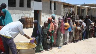 Somaliya