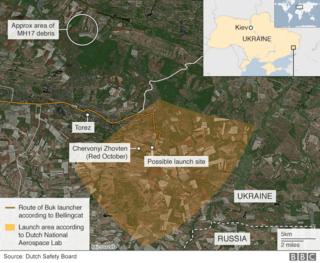 Buk launcher route and proposed launch area