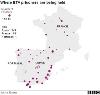Where Eta prisoners are held graphic