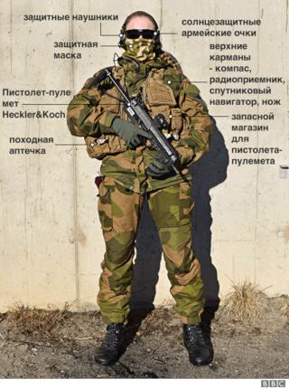описание полного снаряжения женщины-солдата спецназа