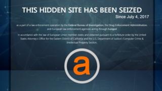 Повідомлення на AlphaBay