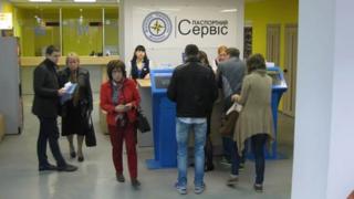 паспортний сервіс