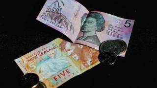 Đồng tiền Úc và New Zealand