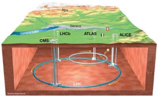 LHC diagram