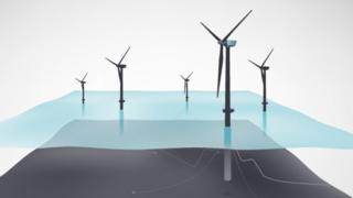 CGI image of Hywind Scotland pilot park